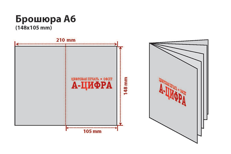 Как из формата а4 сделать брошюру а5 Как из формата а4 сделать брошюру а5