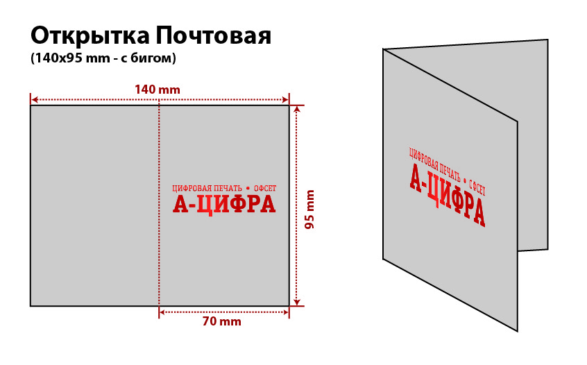 печать открыток Москва