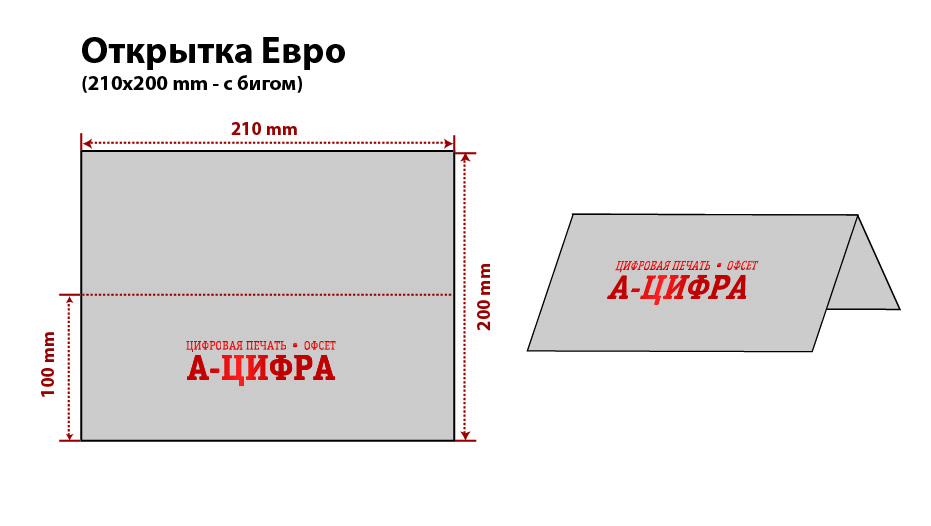 изготовление открыток