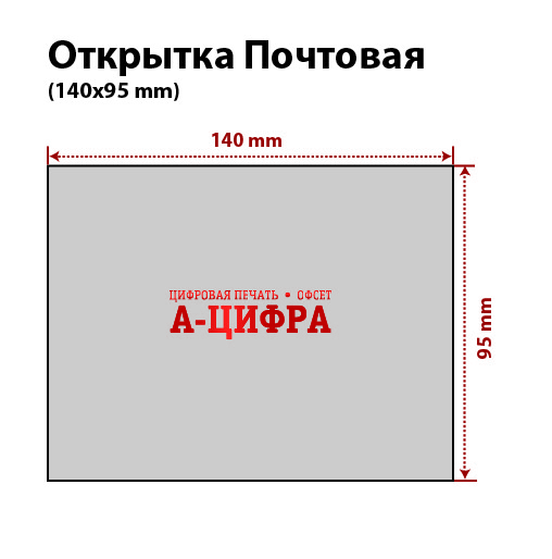 печать открыток дешево