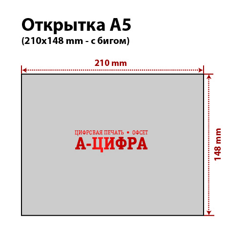 печать открыток недорого