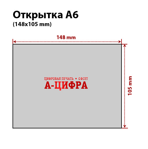 печать открыток за час