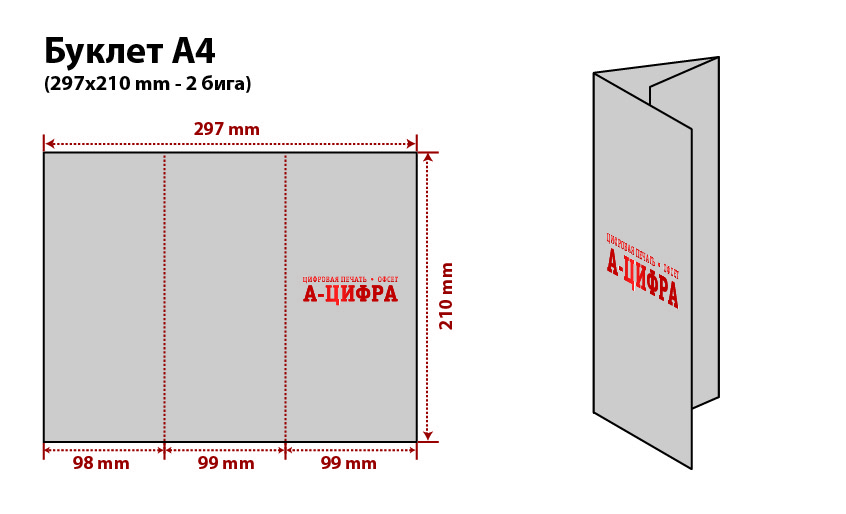 Формат брошюры а5