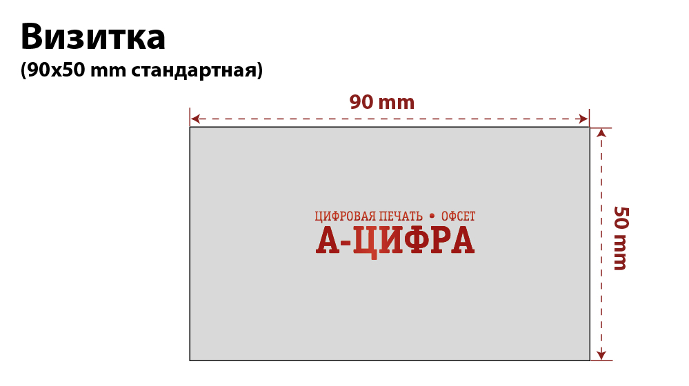Визитка стандарт